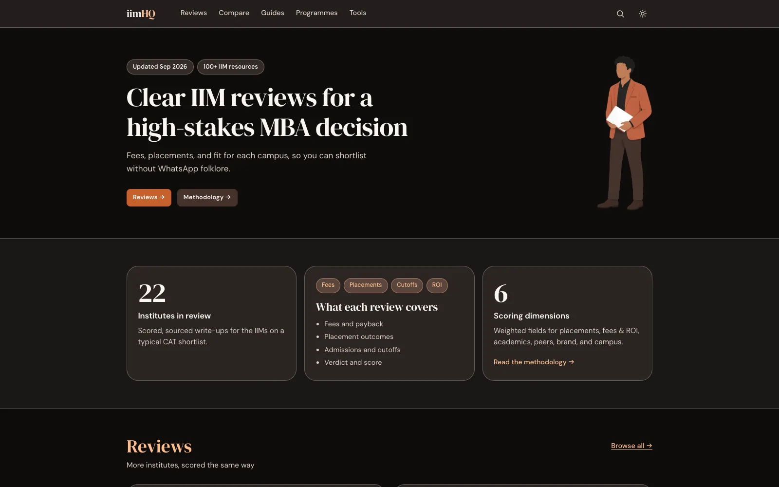 iimhq.com homepage (dark)